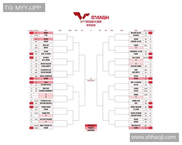 乒乓球团队协作实力大比拼北京乒乓球队荣登第八名榜单 乒乓球团队协作实力大比拼北京乒乓球队荣登第八名榜单