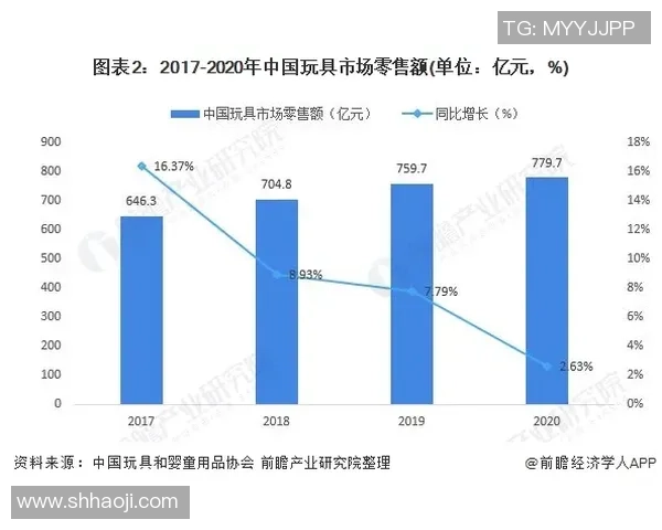 南京滑板队实力分析与表现评估：数据揭示团队潜力与发展方向