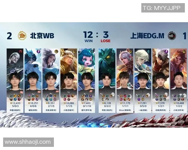 王者荣耀巨献：深入解析EDG战队的技术与战术创新之路