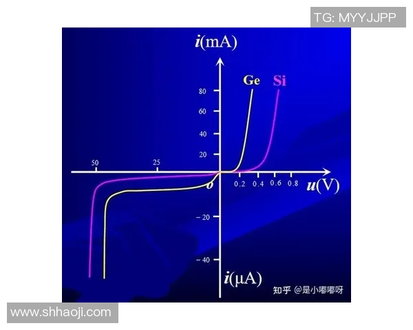 赛后分析：FPX与LNG的对决速度与战术深度探讨